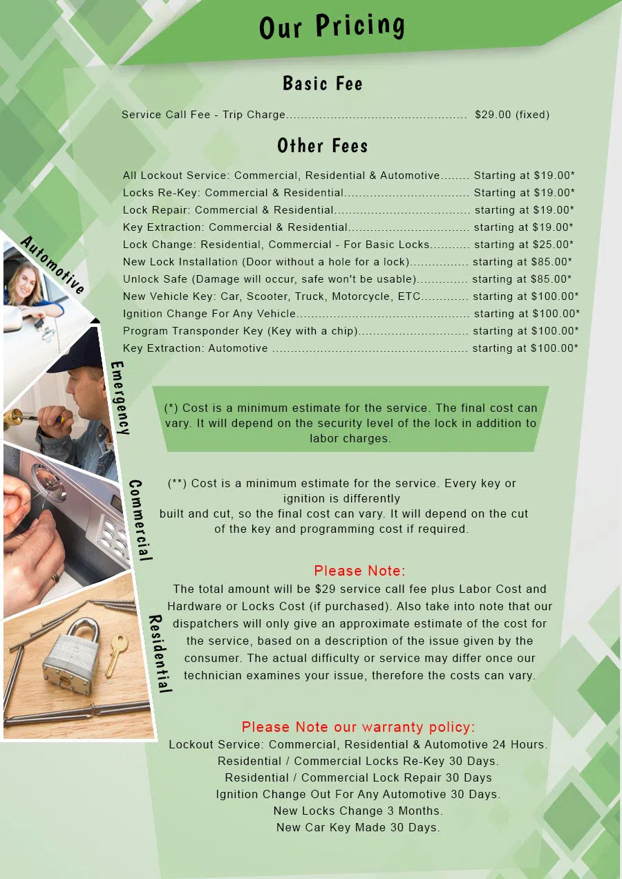 Aqua Locksmith Store Olmsted Falls, OH 440-387-5211